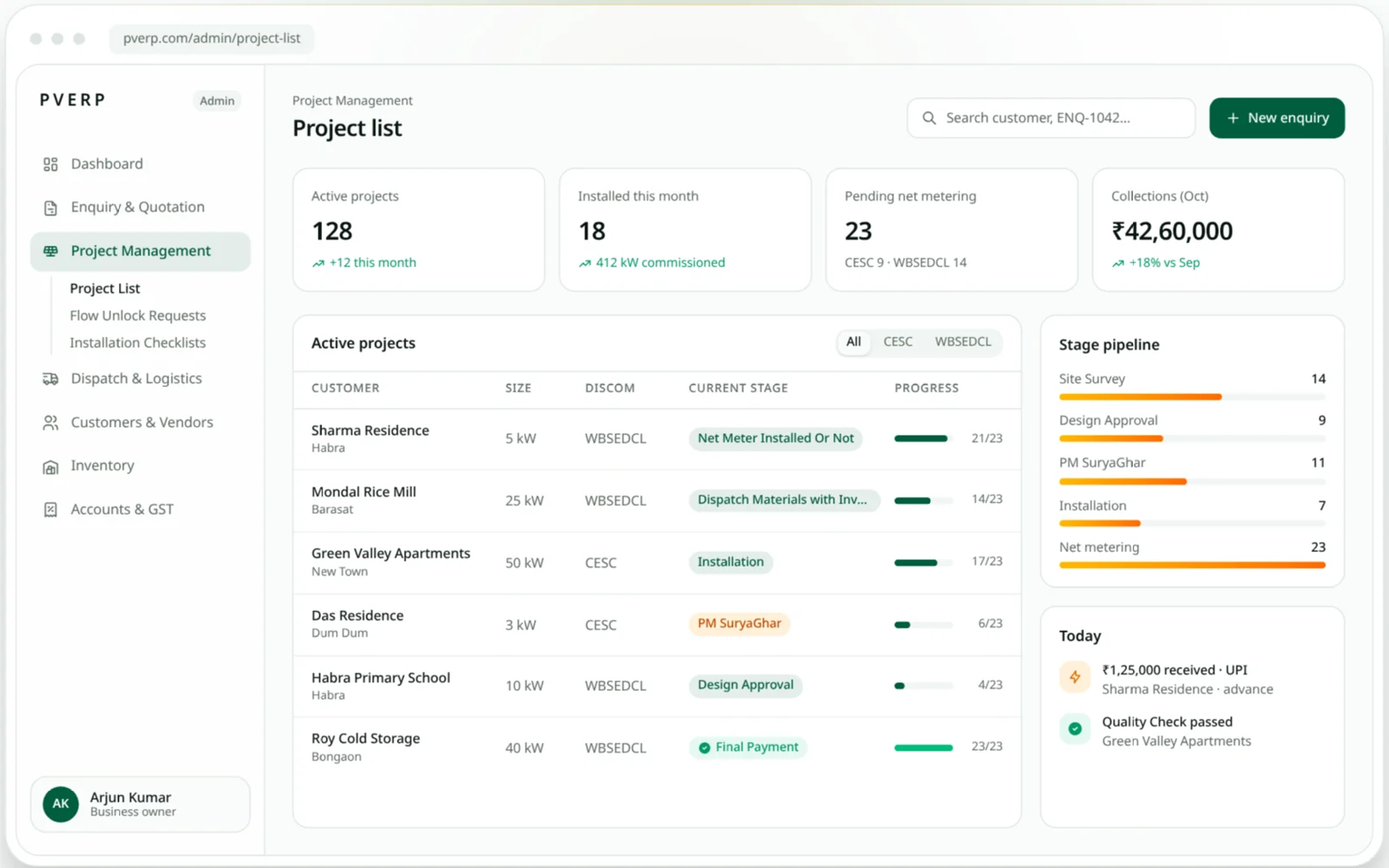 PVERP admin dashboard: project list, stage pipeline and collections